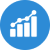 funding options with cdap in Penticton